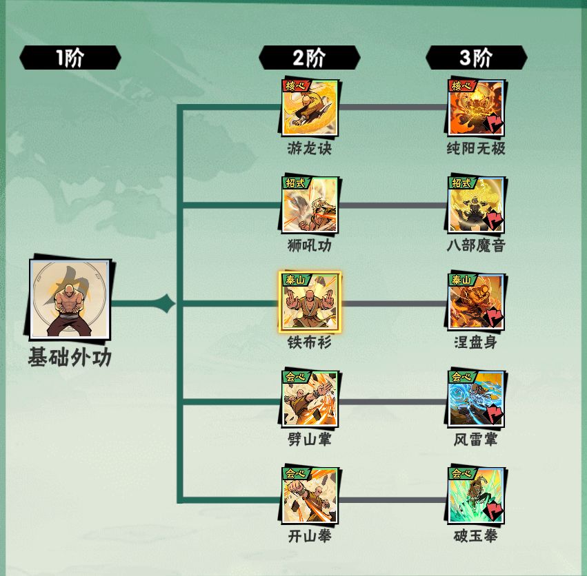 秘籍基础知识讲解截图