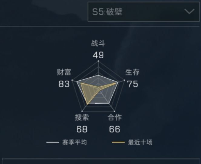超绝图钉鼠🤓👍截图