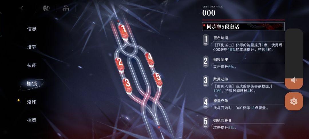 第一次这么欧，纪念一下 2