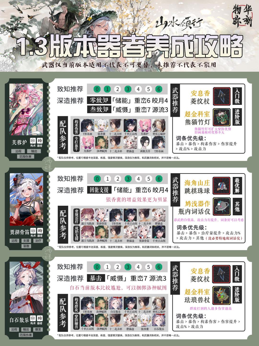 「物华弥新」1.3最新版本 新手器者养成攻略 2