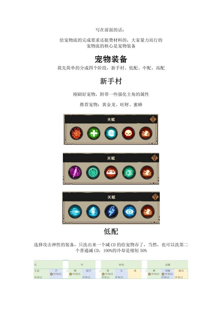关于宠物流的套路分享纯干货截图