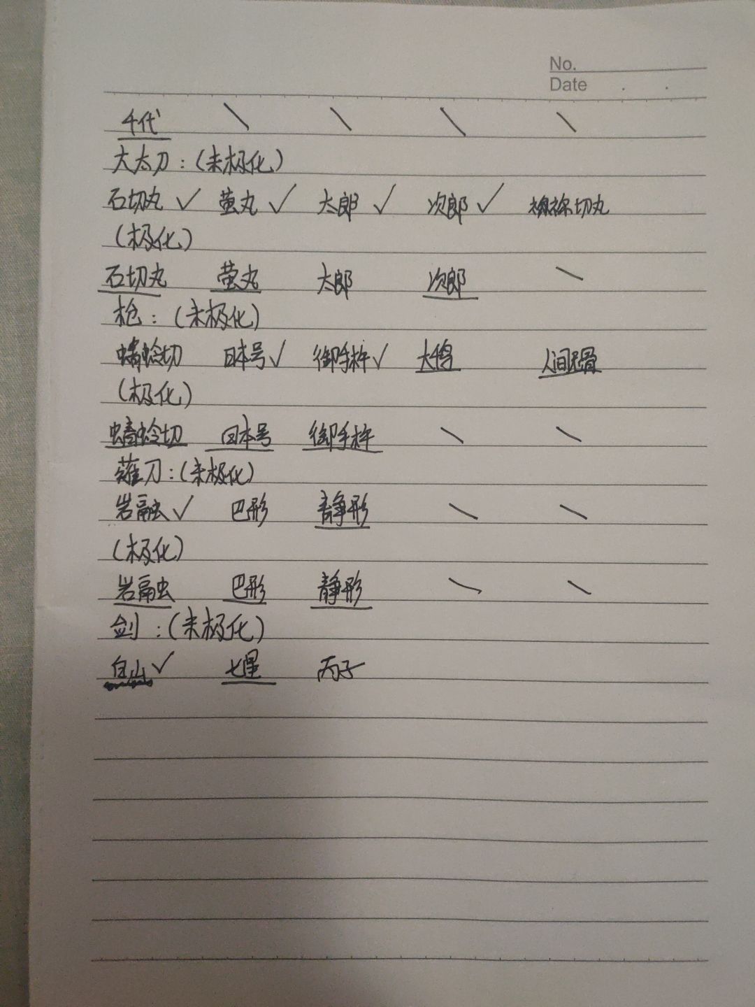 真剑必杀进度记录 3