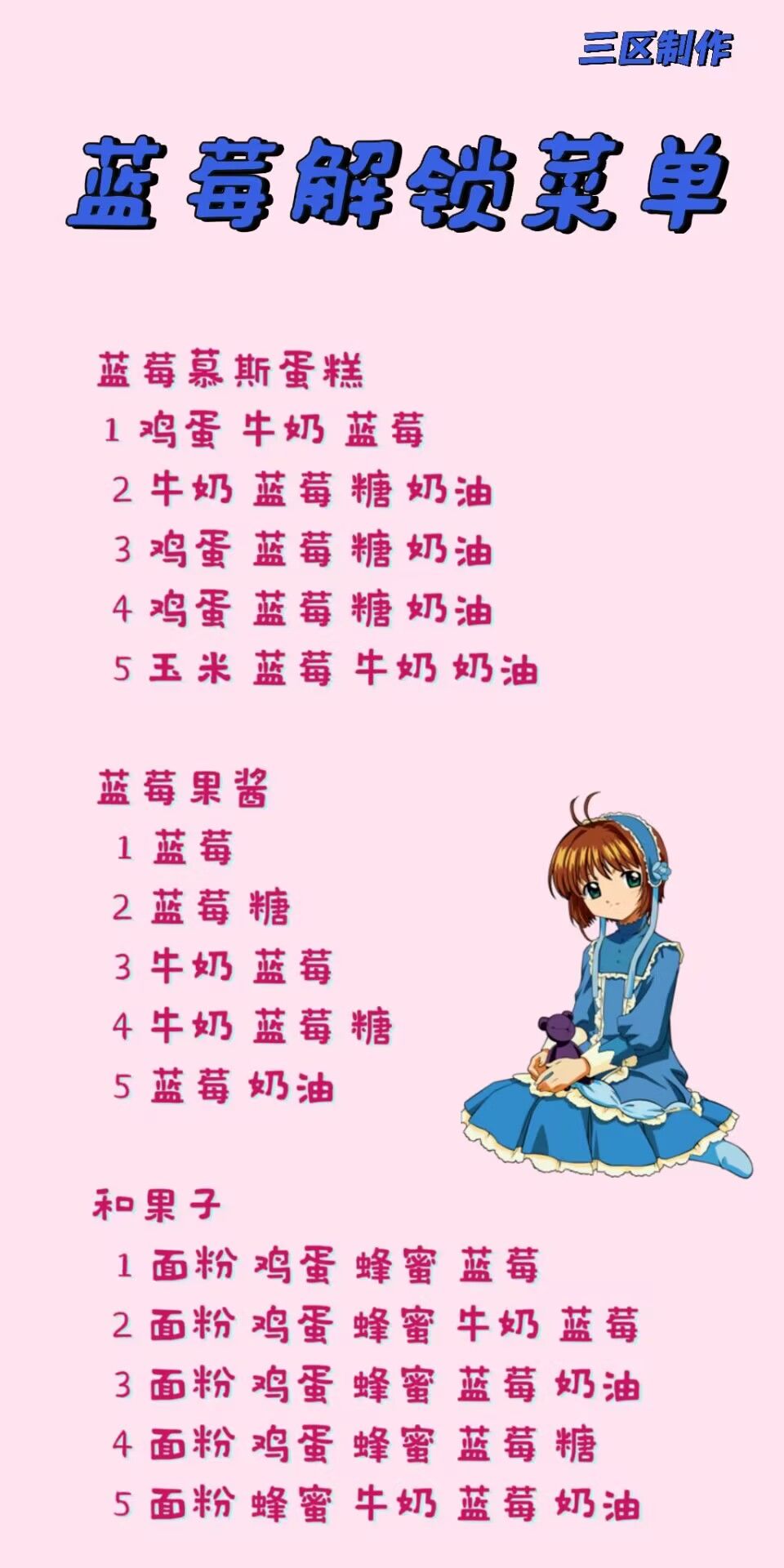 蓝莓菜谱截图