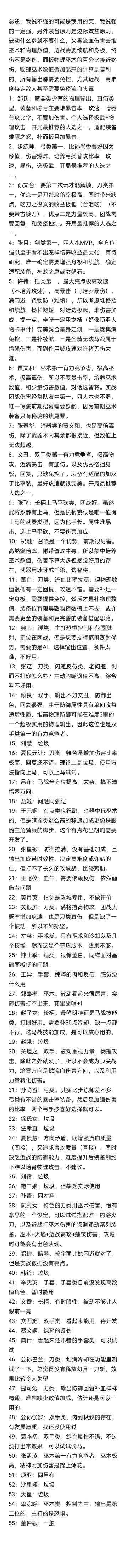 三国MOD输出队友推荐