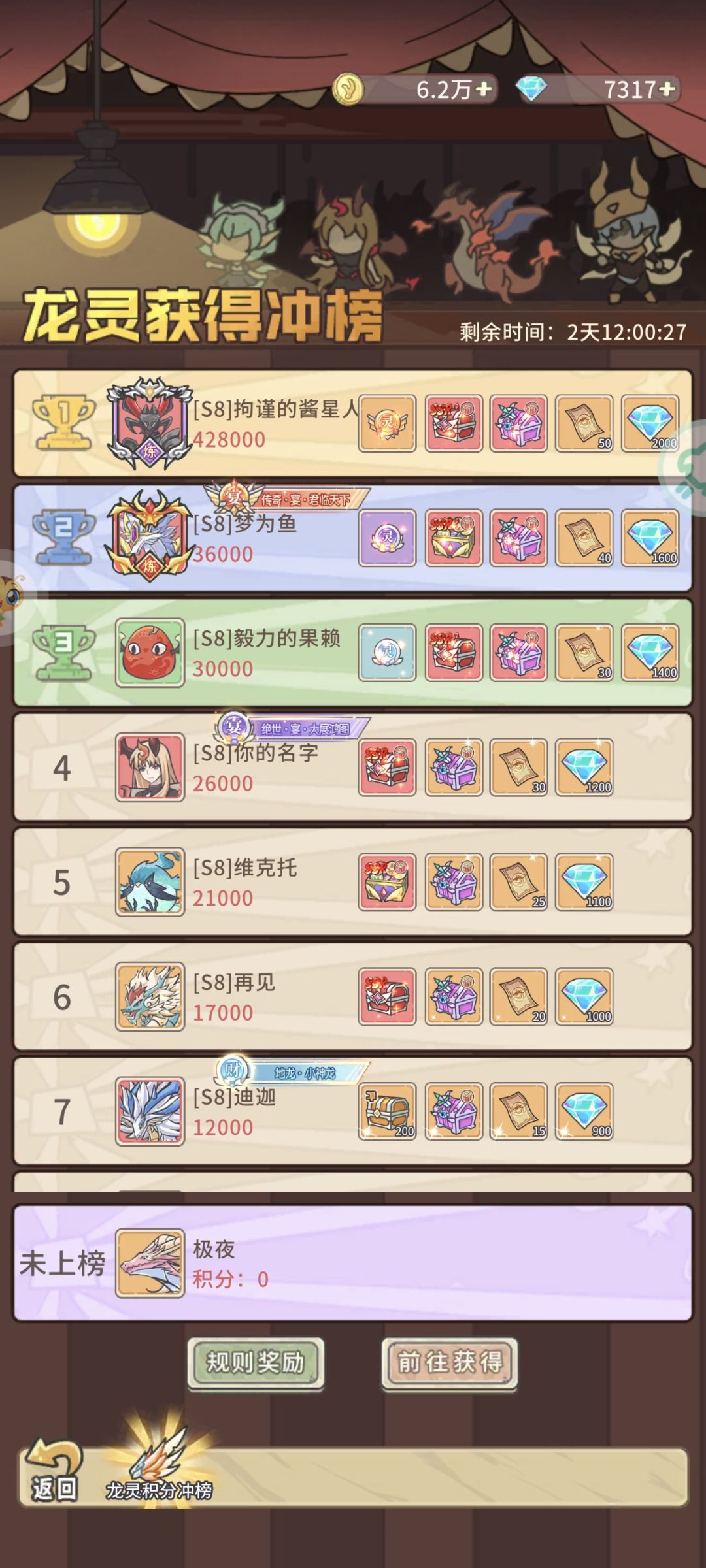 有人来某趣的渠道服吗 1