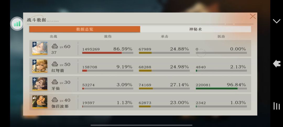 想看看满塑梅兰妮大佬极限伤害能达到多少 2