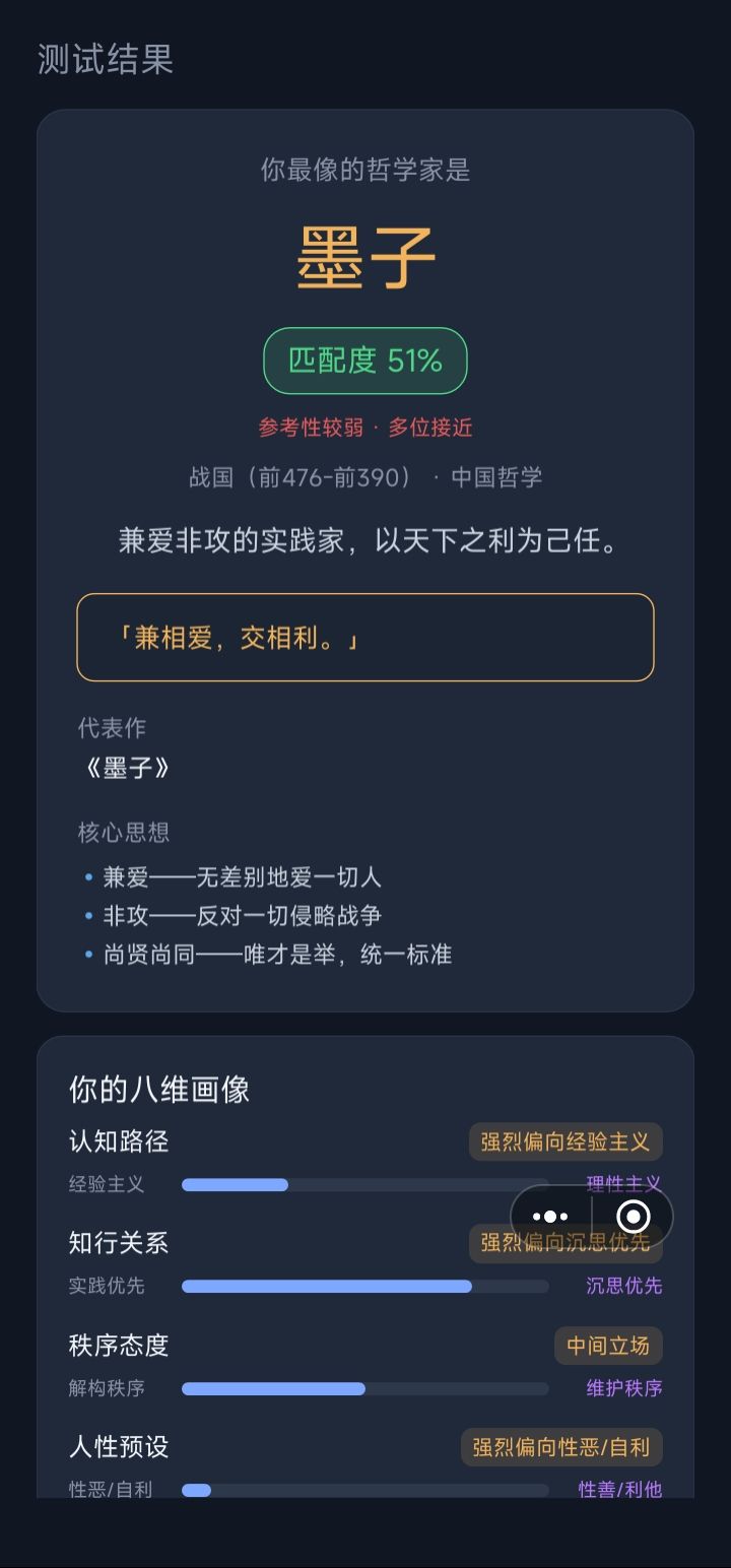 不哲学的人 4