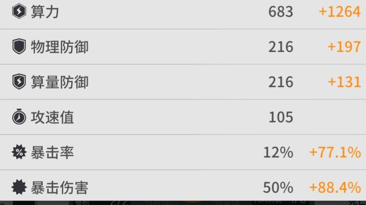 来点好友，我可露凯的暴击率和爆伤要不要调一下？截图