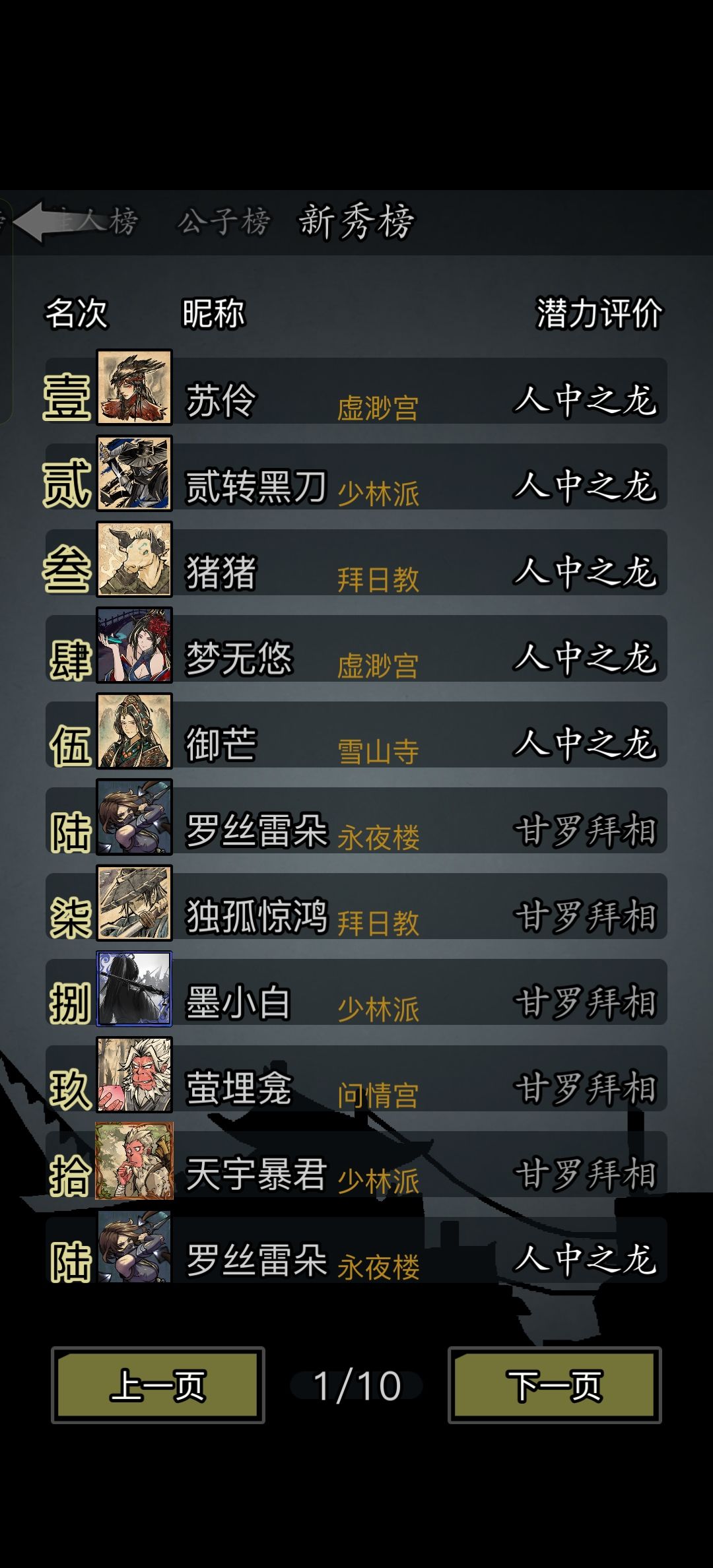 萌新二转人龙喝水般轻松 1