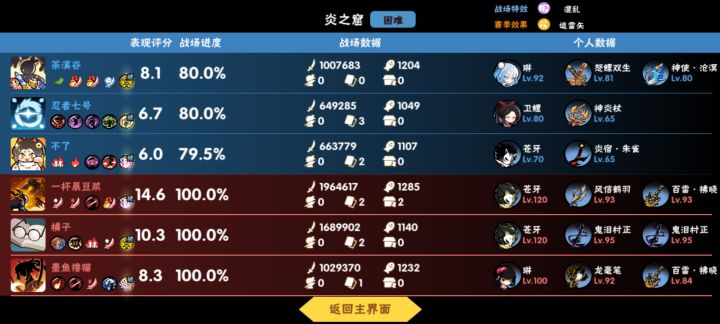 嘎嘎乱杀截图