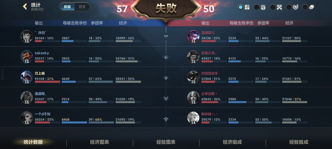 现在我的内心一平如镜 3