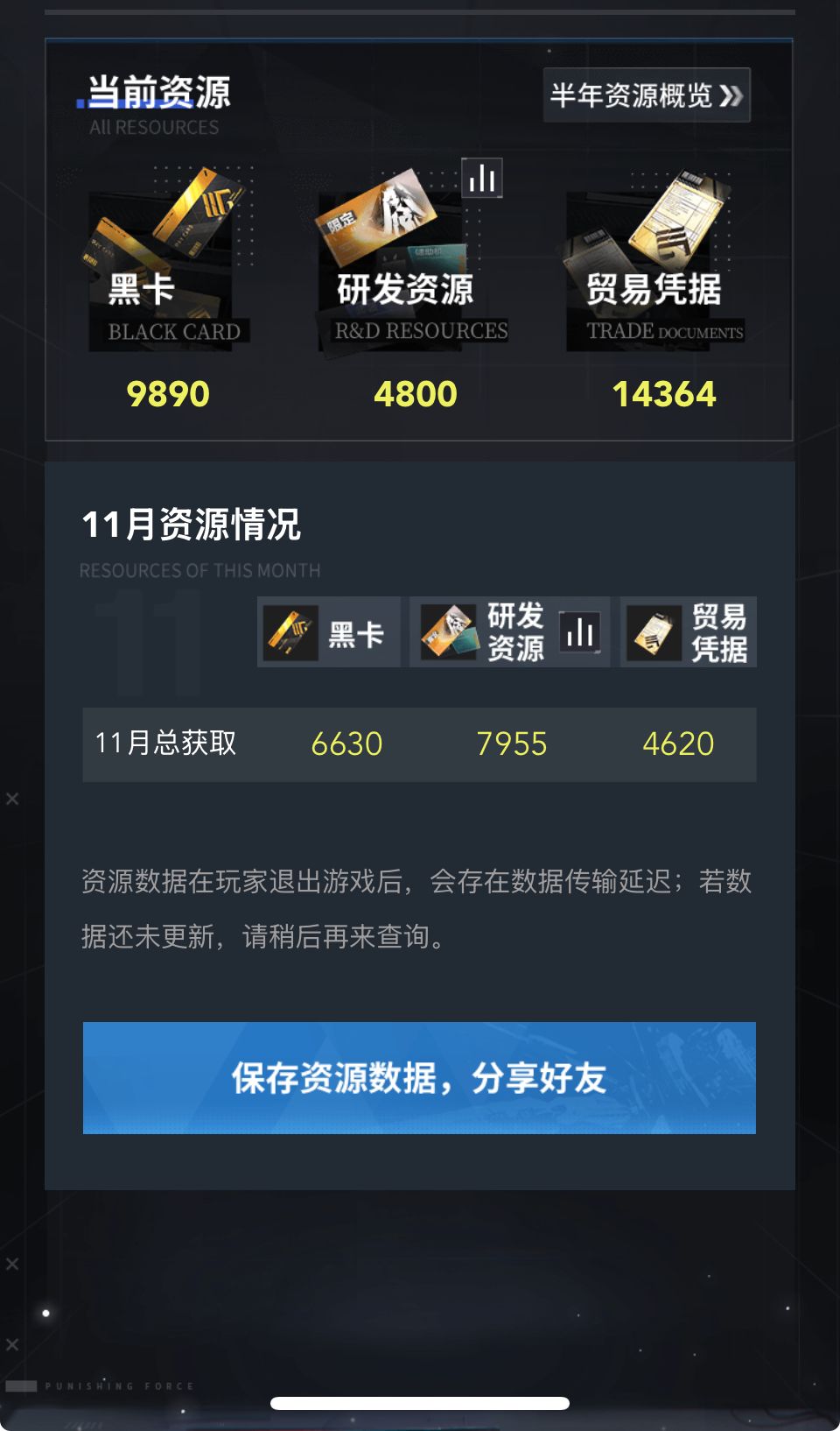 丽芙要抽2S3吗 2