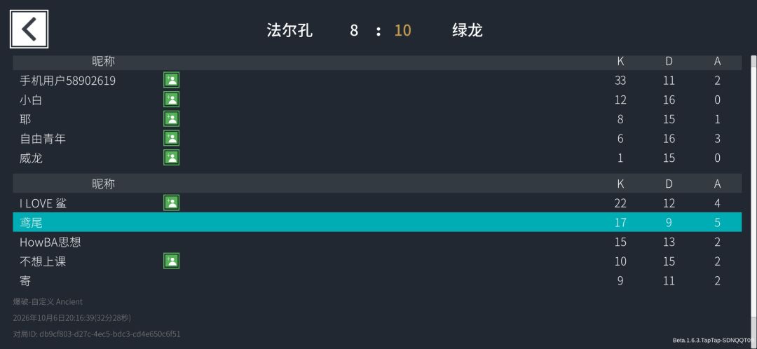 … 1