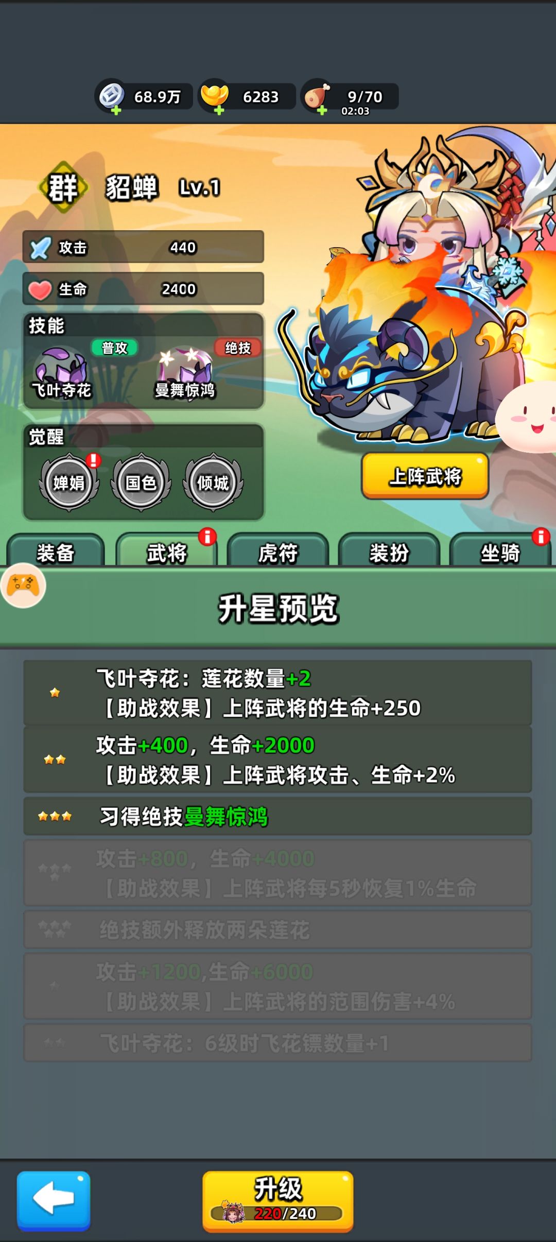 助战哪家强。 1