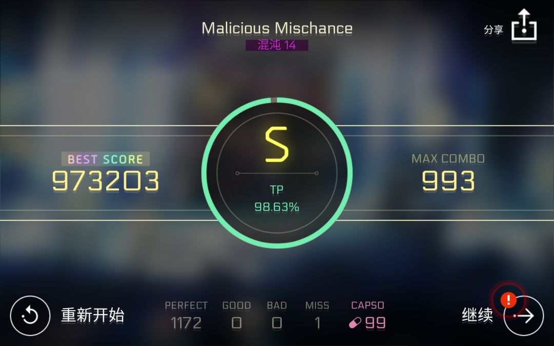 底力下滑了诶… 2