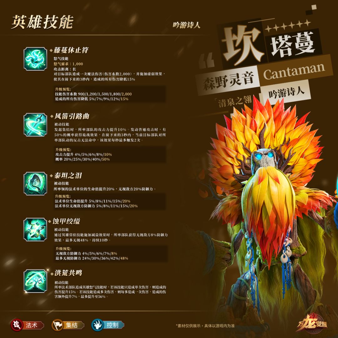 五代法师英雄瓦尔顿&坎塔蔓技能详情曝光! 2