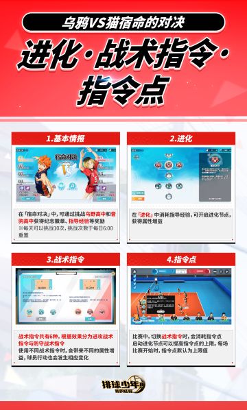 🏐「乌鸦VS猫 宿命对决」| 玩法介绍