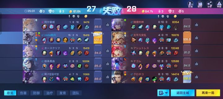 匹配机制真神奇截图