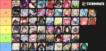 3.4.31PVP节奏榜(含新角色预测)