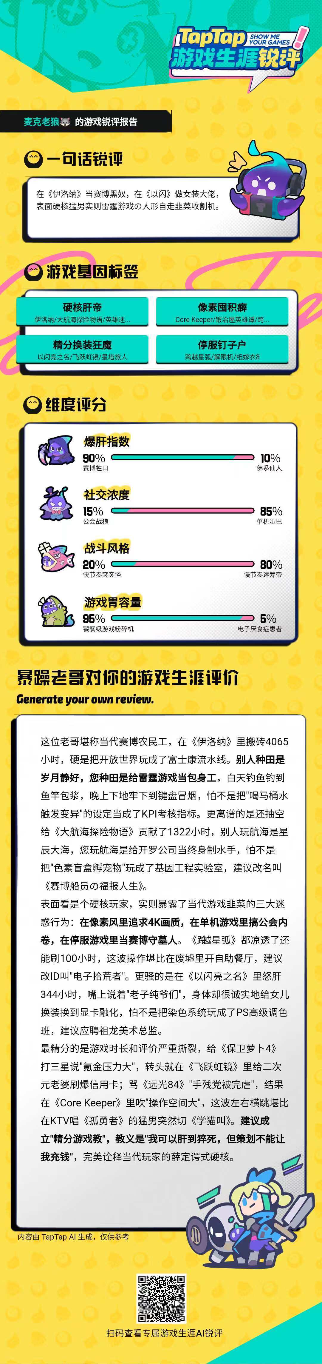 摊牌了,我就是个老登 1