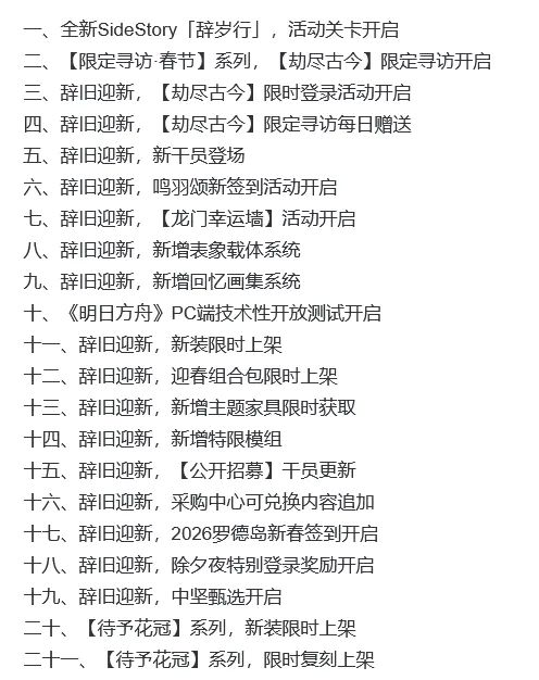 明日方舟新春版本全爆料:活动密集上线,玩家直呼长草期彻底消失截图