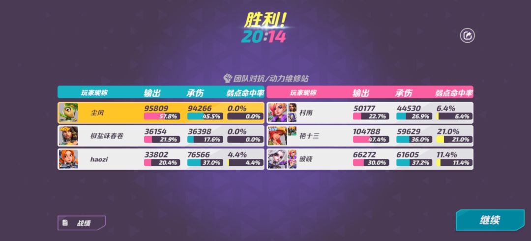 凭什么一个人头都没却是MVP 2