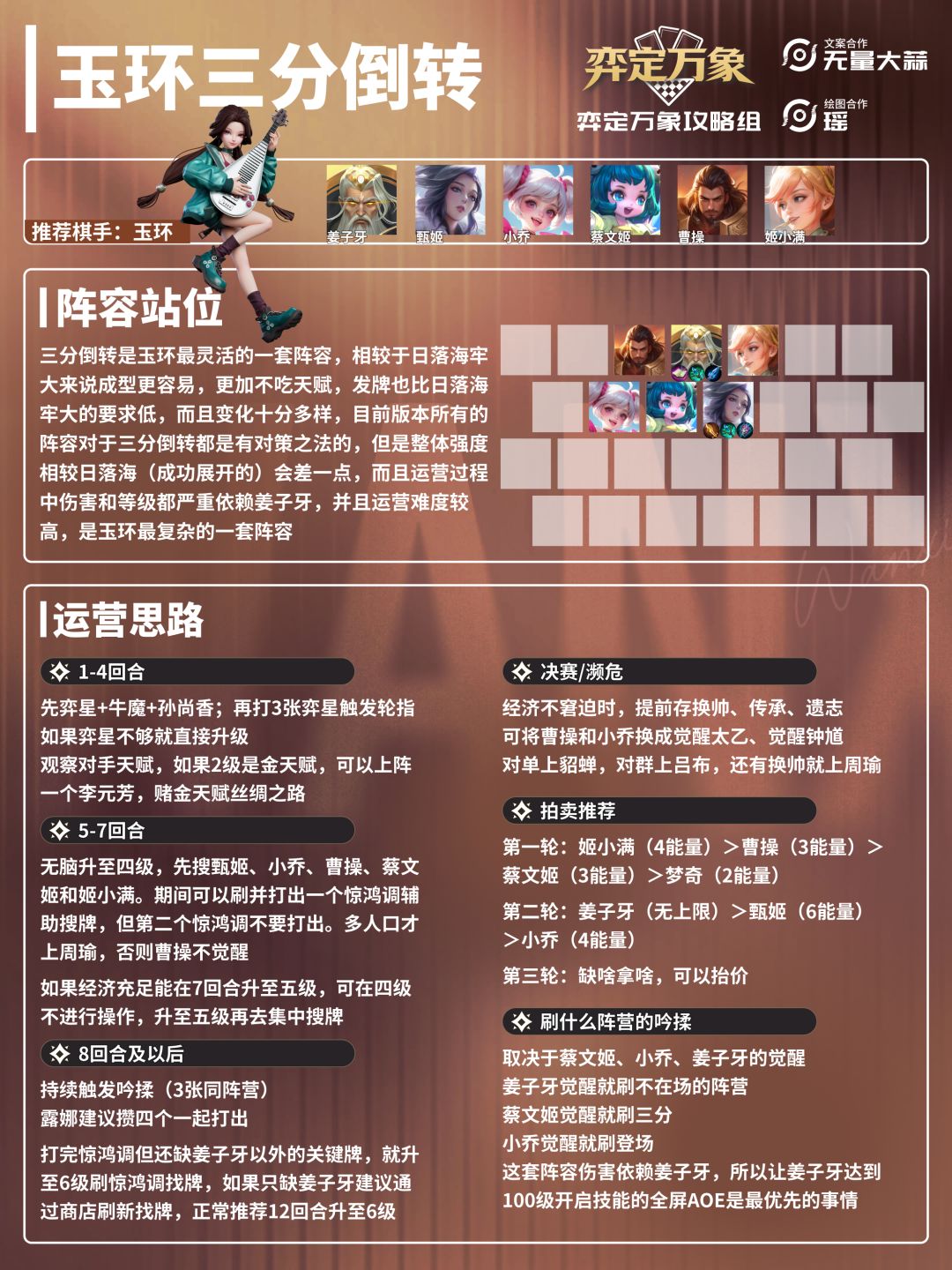 【玉环三分倒转】一图流攻略 1