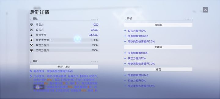 金鱼40多个后勤,就出一个10%大生命截图