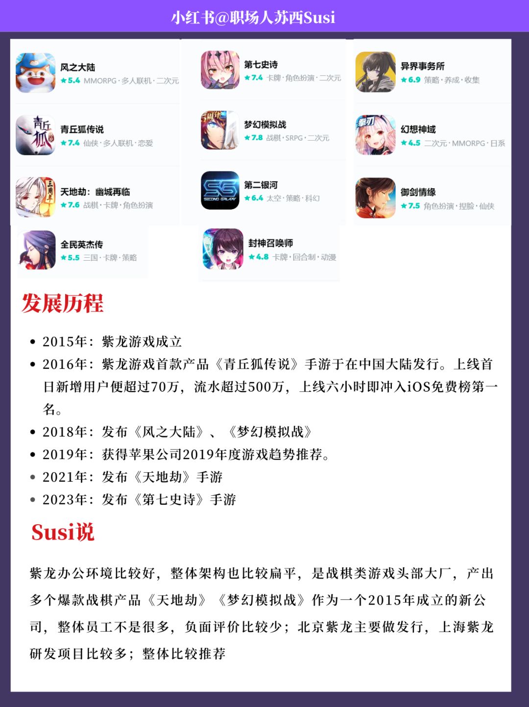 紫龙游戏 | 100家游戏公司(36/100) 2
