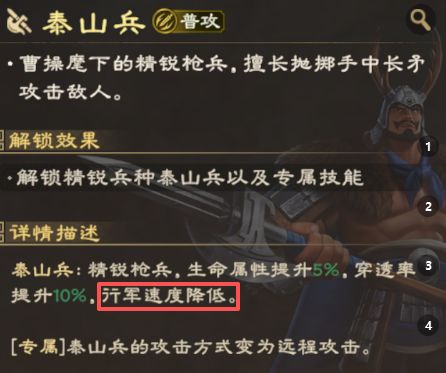 旧事重提:泰山兵的行军速度依然没有修正 1
