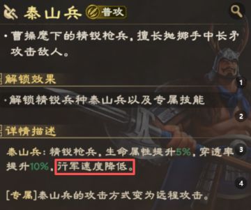 旧事重提：泰山兵的行军速度依然没有修正