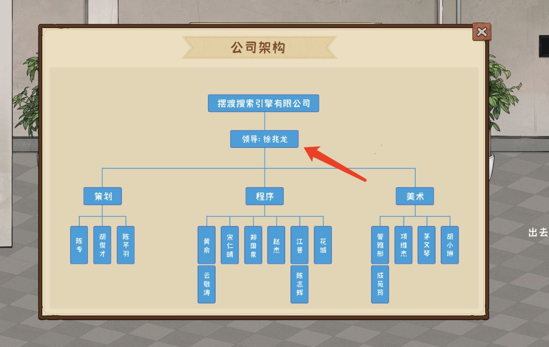 风水中的送豪华椅子怎么完成? 2