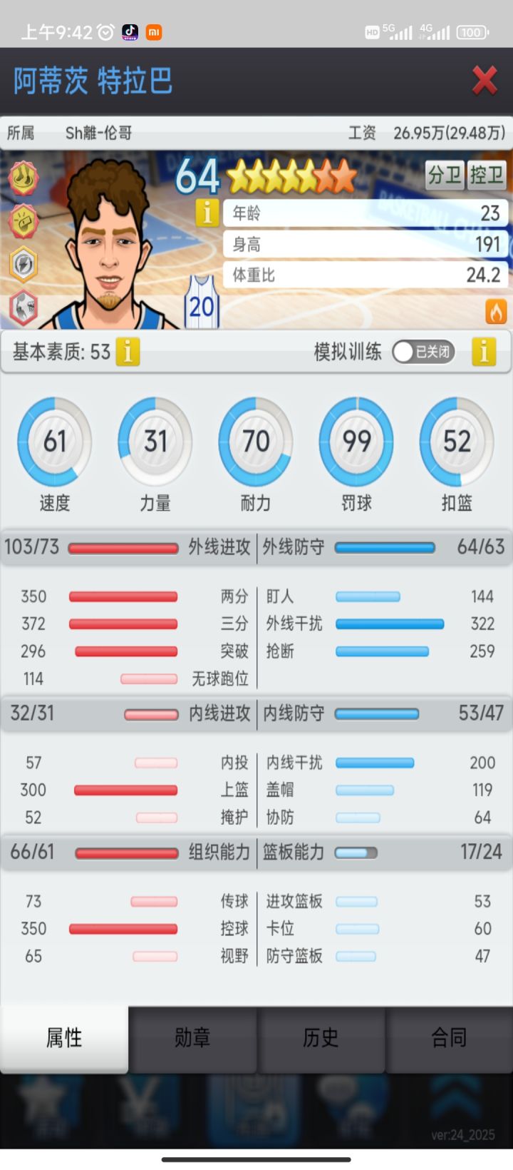 23岁的他已经是11联主力,队内得分第一大腿截图