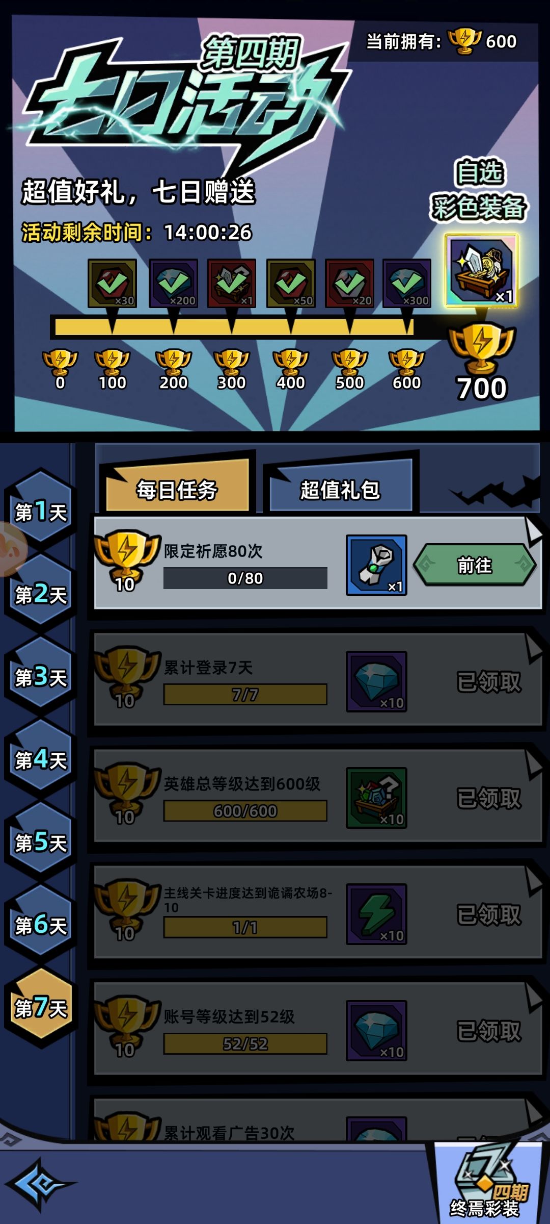 大佬们 这个七日活动 有必要拿一下么 1