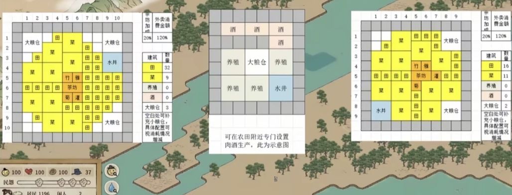 布局图模板 3