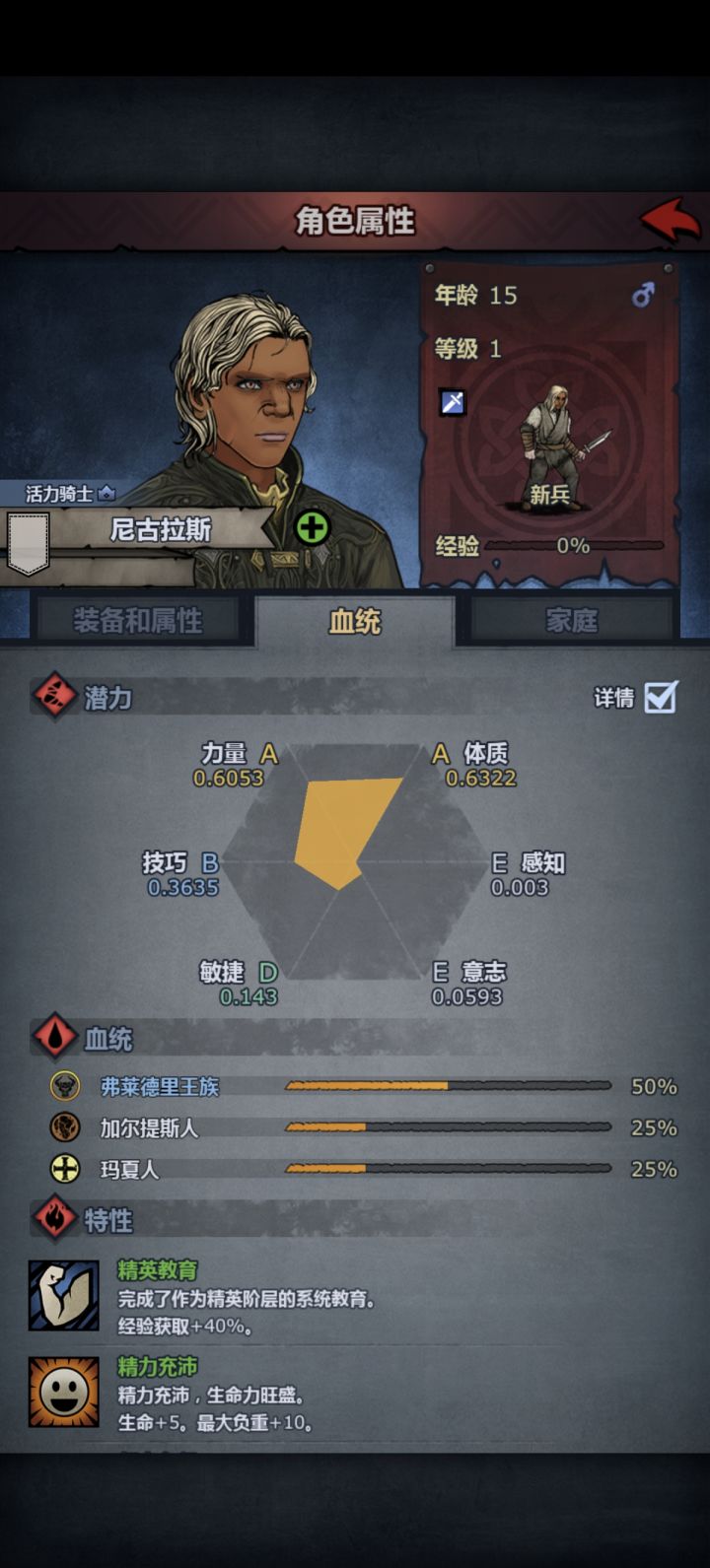 这孩子应该怎么转职截图