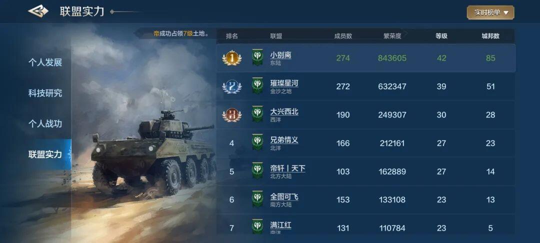 世界启元本周热点战役(小别离VS璀璨星河) 2