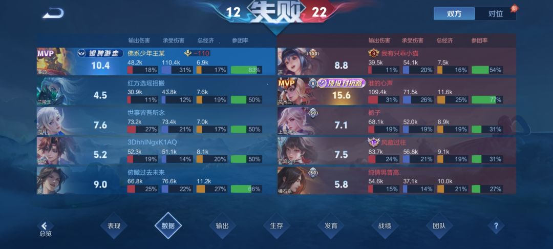 老是排天才边路和射手咋办 1