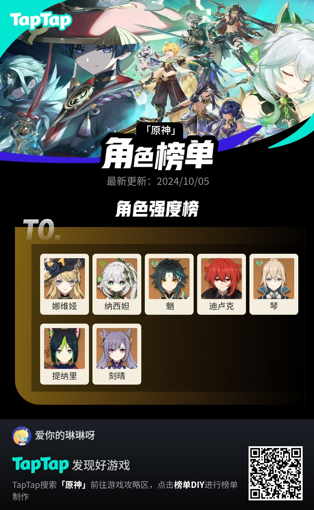 #我的原神强度榜截图