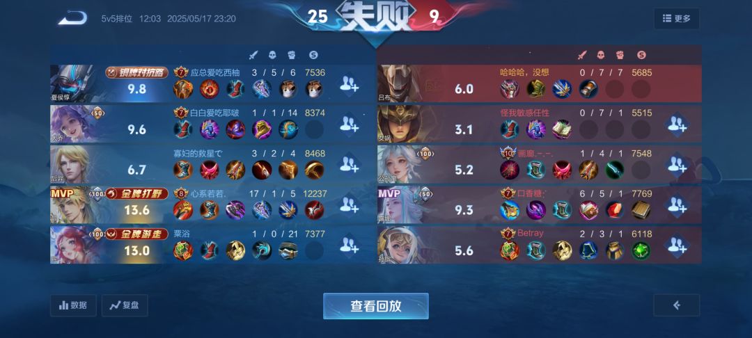 这游戏估计要凉啊！ 2