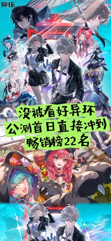 没被看好异环，公测首日直接冲到畅销榜22名