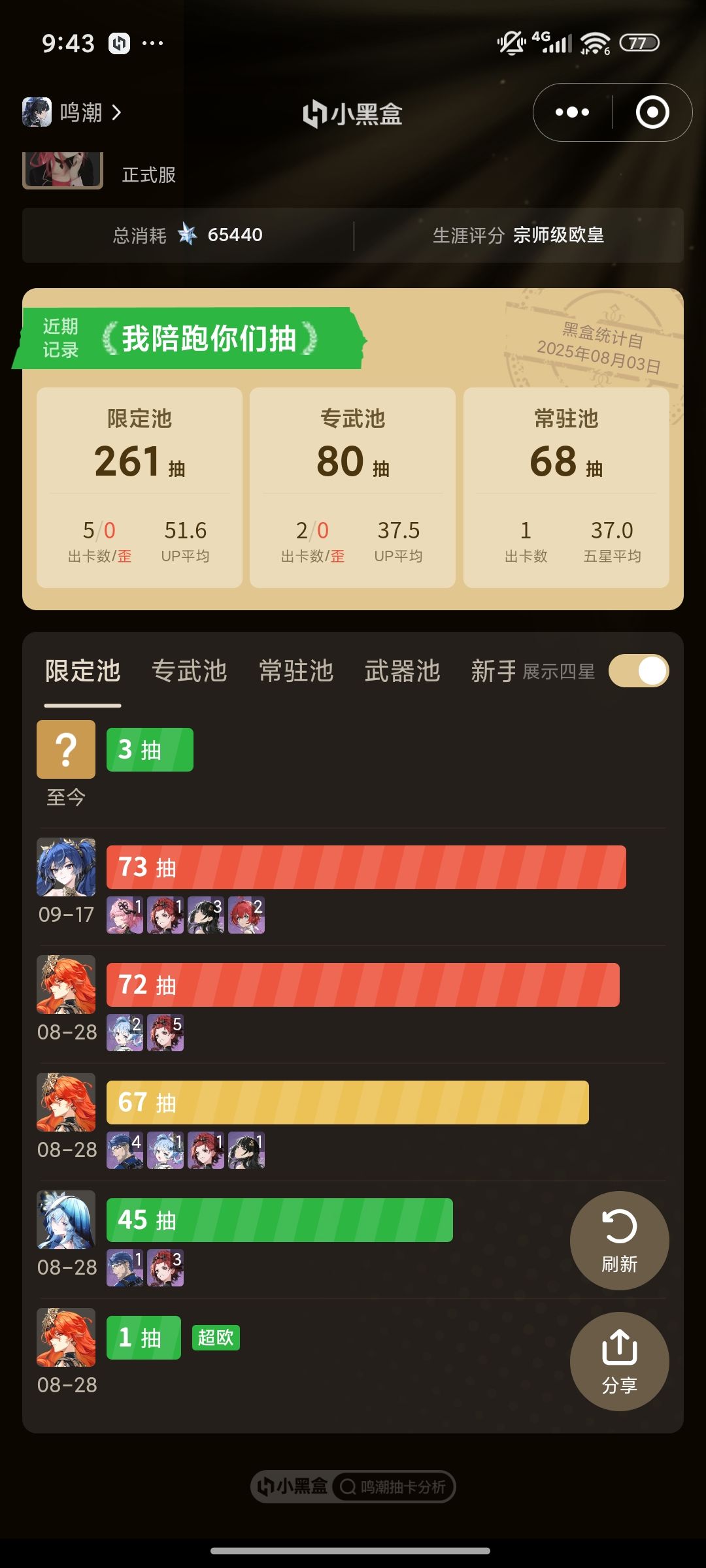 客观的讨论一下zzz和隔壁明 4