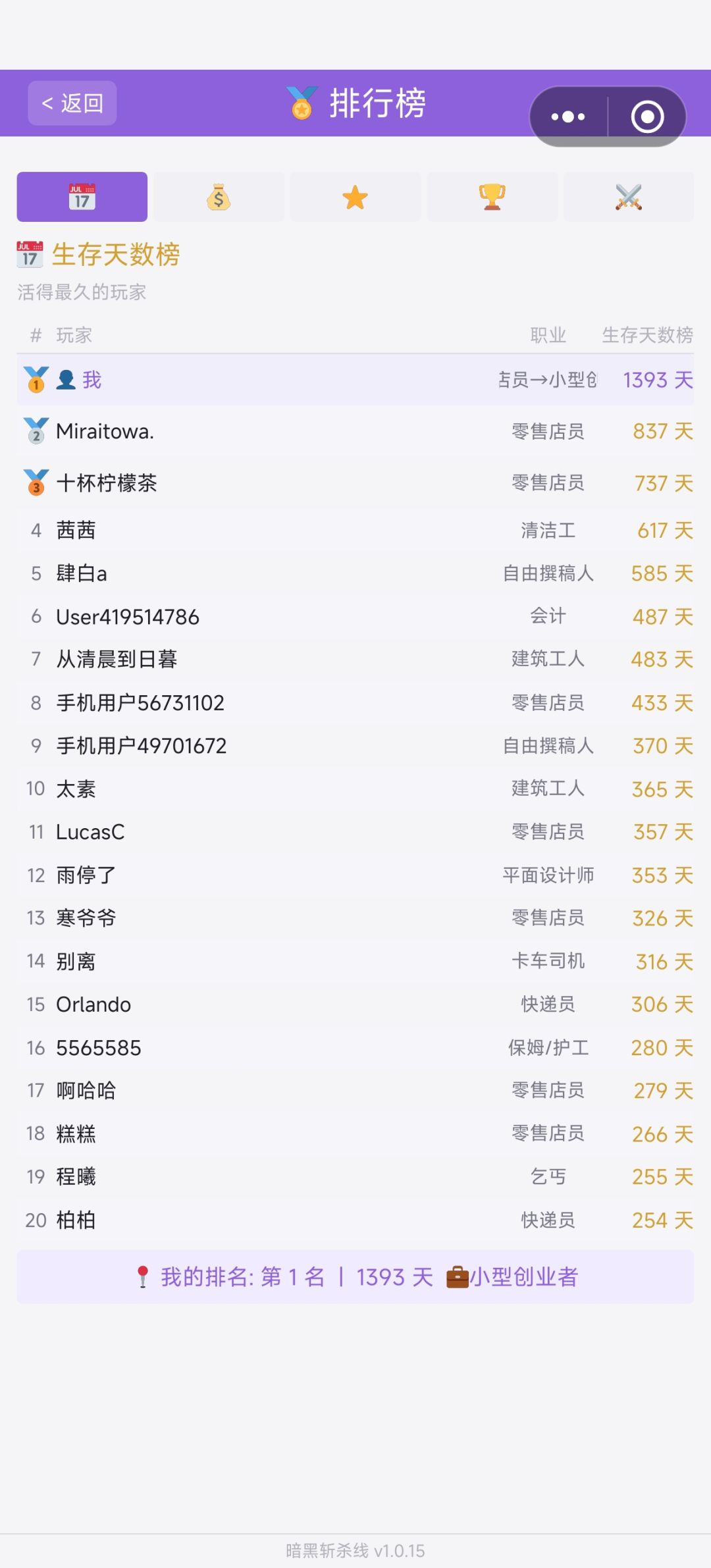 谁有我有资本? 1