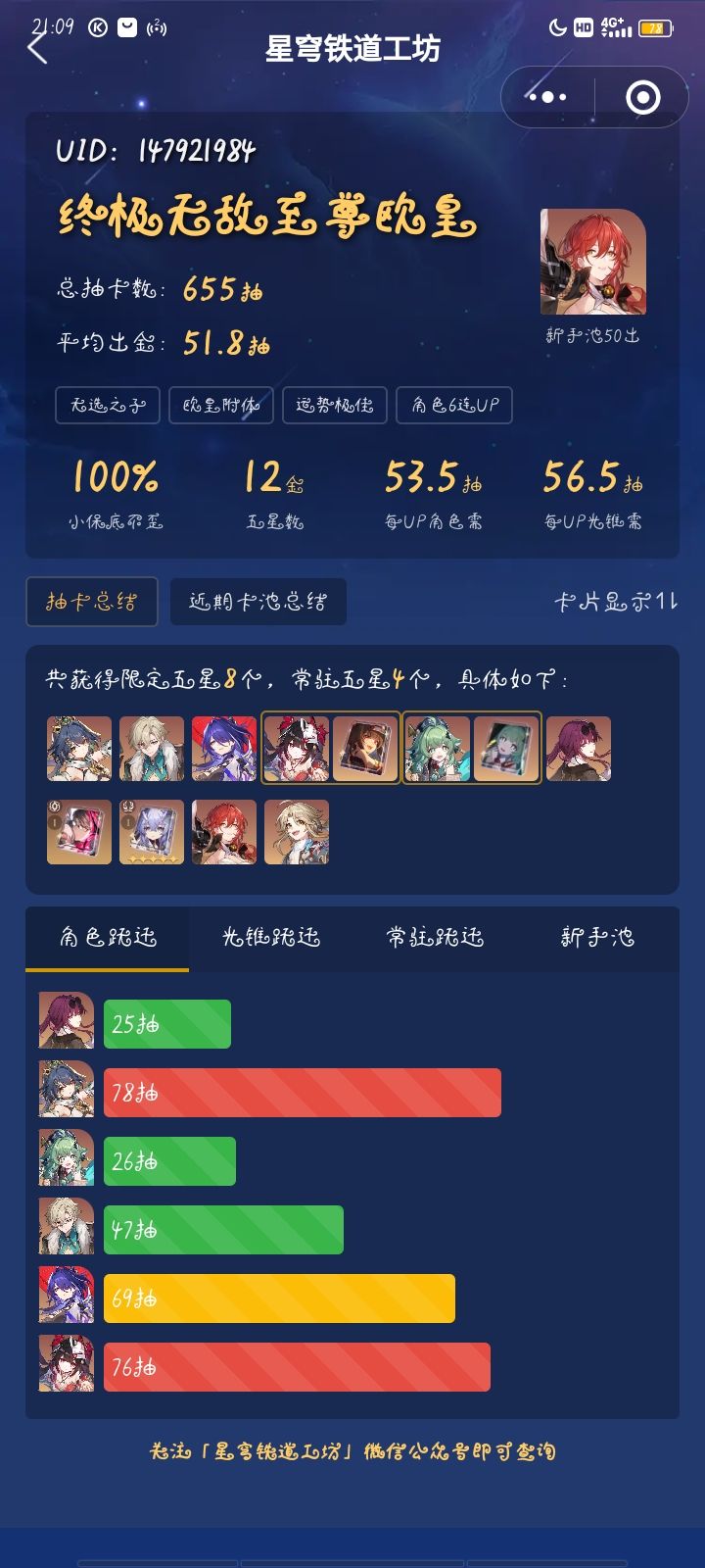 至今从未歪过 1