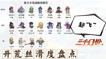 【三千攻略】新手开荒丝滑度排行