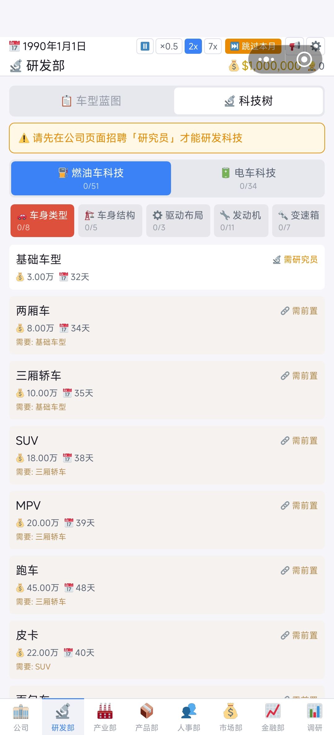 作品自荐《汽车制造大亨》 2