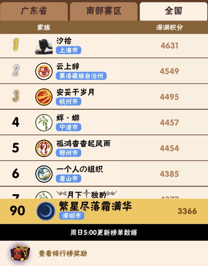 二区家族繁星尽落霜满华招人截图
