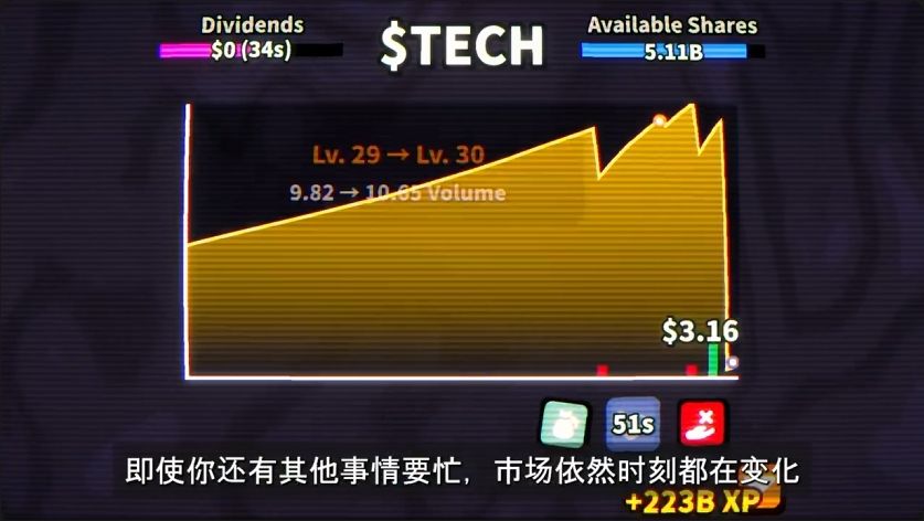 桌面股神上线！12元炒股挂机~ 3
