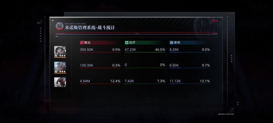 燃烧极限挑战2000w但这力量属于可可 3