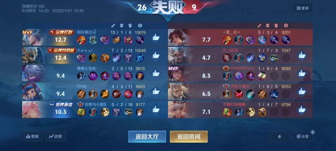 评分机制公平公正 1